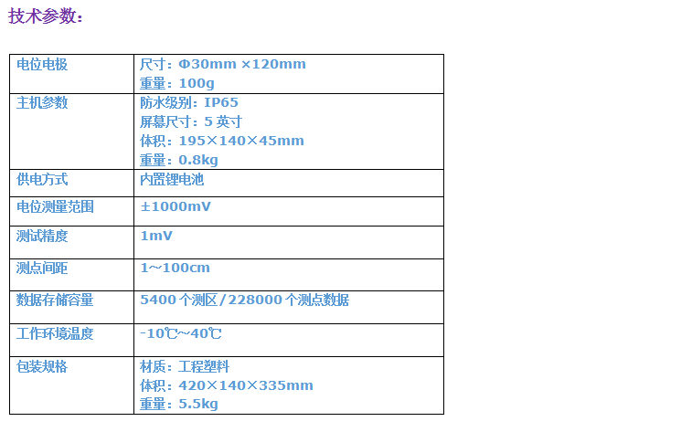 GTJ-XSY鋼筋銹蝕儀3.png