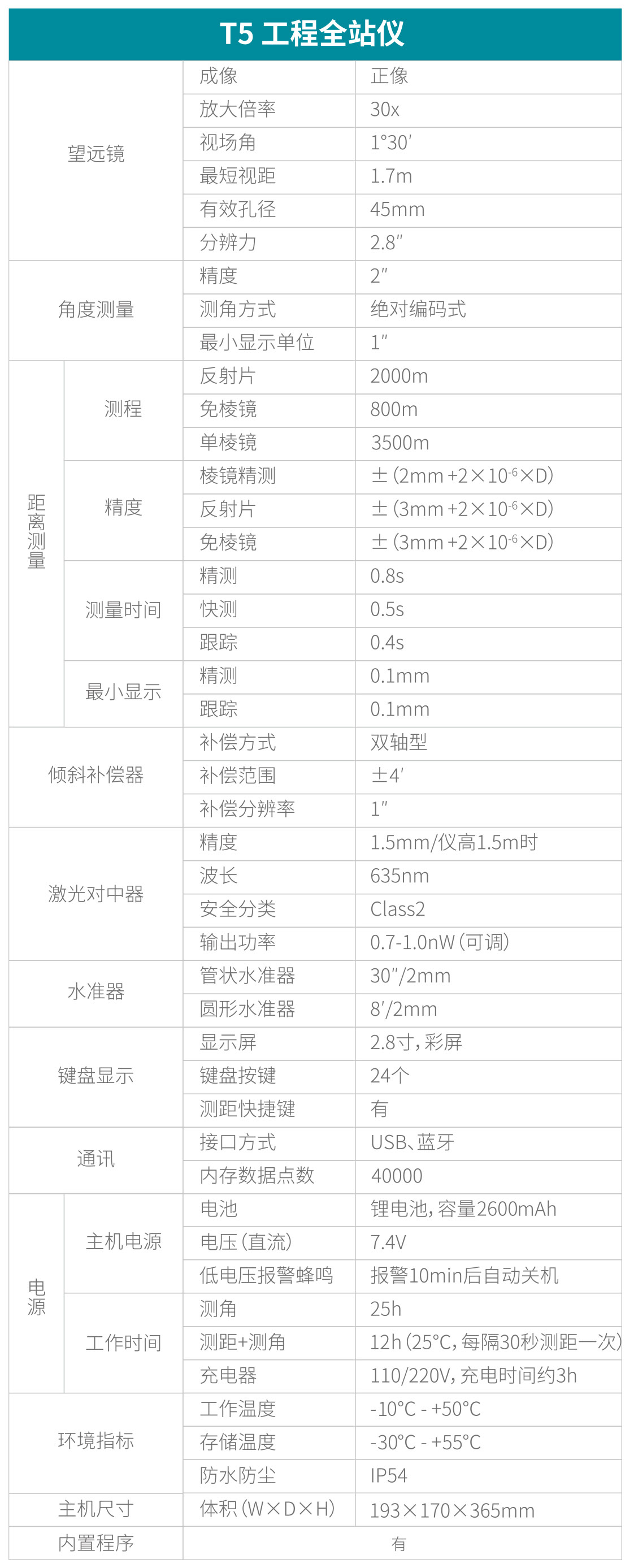 UFO T5工程全站儀（合眾思?jí)眩┘夹g(shù)參數(shù)